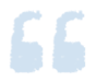 Car Hire excess Review